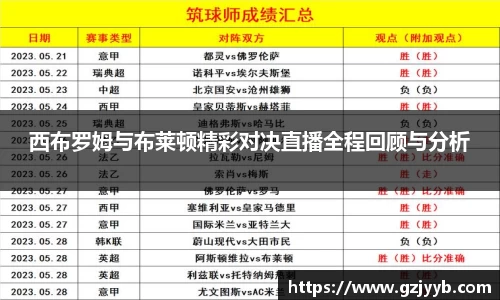 米兰官网