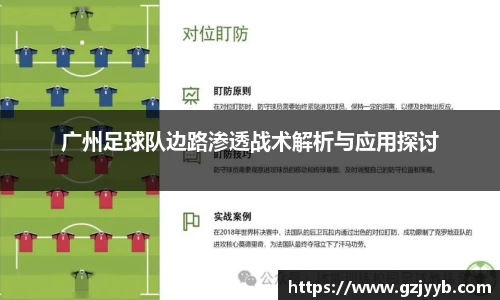 广州足球队边路渗透战术解析与应用探讨