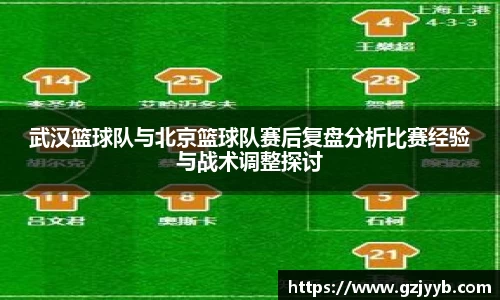 武汉篮球队与北京篮球队赛后复盘分析比赛经验与战术调整探讨