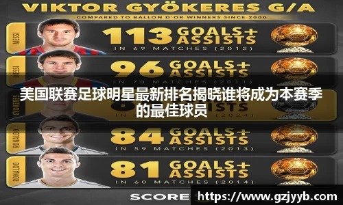 美国联赛足球明星最新排名揭晓谁将成为本赛季的最佳球员