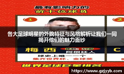 各大足球明星的外貌特征与风格解析让我们一同揭开他们的魅力面纱