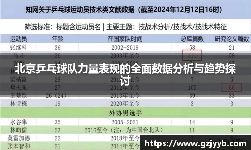 北京乒乓球队力量表现的全面数据分析与趋势探讨