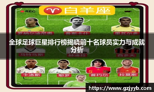 全球足球巨星排行榜揭晓前十名球员实力与成就分析