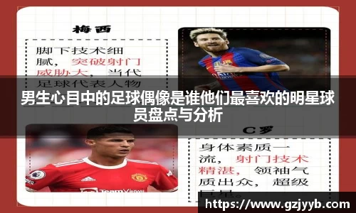男生心目中的足球偶像是谁他们最喜欢的明星球员盘点与分析