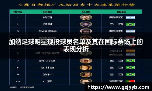 加纳足球明星现役球员名单及其在国际赛场上的表现分析